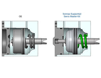 SON-28821-20K – Sonnax Powerglide Supported Pin Servo System Master Kit